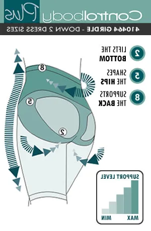 image 3 of Control Body 410464 High Waist Girdle - Shapes Hips & Back