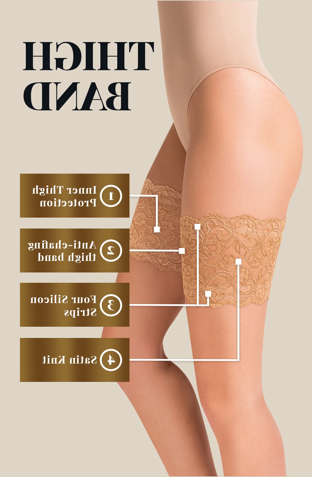 image 2 of Gabriella Thigh Bands 509 - Beige Lace, Plus Size Chafing Prevention