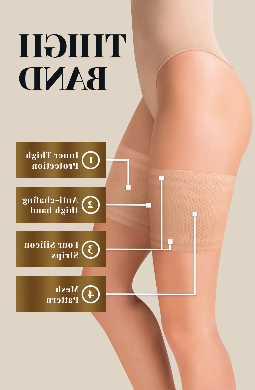 image 2 of Gabriella 511 Plus Size Thigh Bands - Breathable and Anti-Chafing